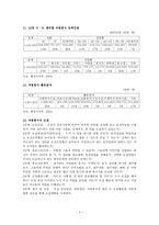 자원봉사센터 지역사회복지론-4