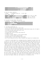 청소년의 과소비 일탈-10