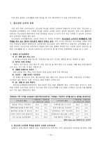 청소년의 과소비 일탈-15