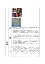 불가피 한가 반대 외모 중시 사회성형 열풍-2