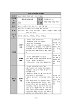 사회복지학교 프로그램 기획서-10