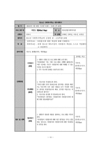 사회복지학교 프로그램 기획서-12