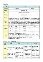 장애아동 교육안 정신지체 언어발달이 느려 아직 엄마 아빠와 같은 기초적인 단어를 말할 수-2