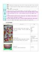 장애아동 교육안 정신지체 언어발달이 느려 아직 엄마 아빠와 같은 기초적인 단어를 말할 수-5