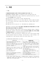 단기 가족치료의 대표적인 개입방법-3