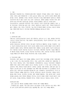 여성건강 인공유산 여성건강 인공유산-1