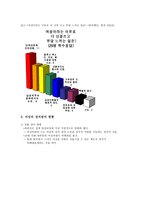 정치인 김희선 그는 누구인가-4