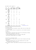 정치인 김희선 그는 누구인가-8