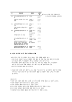정치인 김희선 그는 누구인가-11