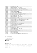 지역사회복지론자활센터-7