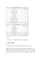 지역사회복지론자활센터-12