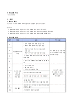 초로기 치매 인식개선 프로그램-5