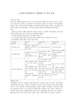 노인장기요양제도의 시행전과 후 비교분석-1