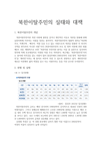 북한이탈주민의 실태와 대책-1