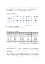 북한이탈주민의 실태와 대책-3