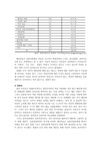 북한이탈주민의 실태와 대책-7