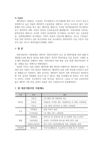 북한이탈주민의 실태와 대책-9