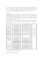 미등록 이주노동자 아동-3