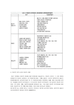 미등록 이주노동자 아동-5