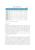 미등록 이주노동자 아동-6
