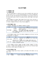 청소년 자치활동 자치활동의 관점-1
