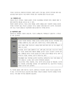 아동학대 레포트-4