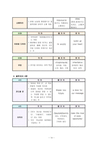 예배와 설교 골로새서 단어 연구-14