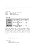 지역사회복지 실천계획 함께해요-2
