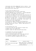 실직노숙자를 위한 프로그램 사례조사 및 분석 리포트-7