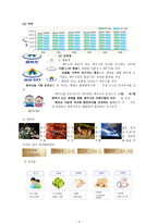 제주특별자치도 제주시 참 탐조 사보고서-4