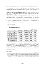제주특별자치도 제주시 참 탐조 사보고서-9