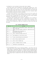 제주특별자치도 제주시 참 탐조 사보고서-14