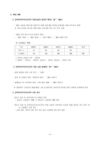교육복지투자 우선 지역 지원사업 사업계획서-6