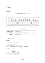 장애인복지시설 탐방기 남동장애인 종합복지관-5
