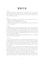 성경말씀 열왕기상과 마태복음-1