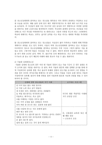 청소년활동 프로그램 개발과 평가 가출 성매매 청소년 성교육 치료프로그램-4