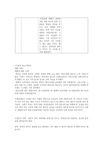 광고 카피 보고서 SM-4