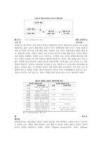 뉴스 게이트키핑 온라인 인터넷-6