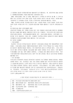 지역사회와 자원 사회복지자원의 규모와 현황 자원의 지원방식과 내용-17