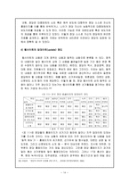 인터넷 정치 레포트-14
