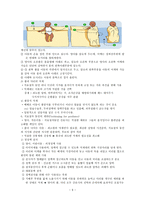 아동 위생과 안전-9