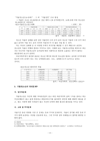가출청소년 복지정책-5