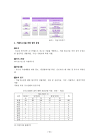 가출청소년 복지정책-11