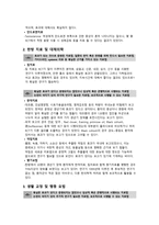 갱년기 장애의 치료 고찰-2