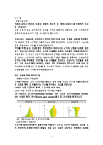 노인일자리 노인시설노인범죄와 폭행 논문 조사-3