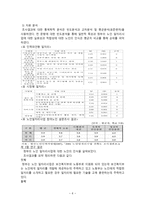 노인일자리 노인시설노인범죄와 폭행 논문 조사-6