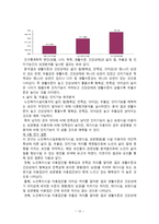 노인일자리 노인시설노인범죄와 폭행 논문 조사-12