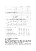 노인일자리 노인시설노인범죄와 폭행 논문 조사-20