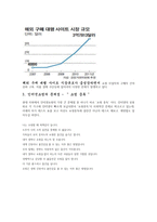 인터넷 쇼핑의 문제점2-6