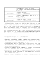 정신보건센터의 정의-8